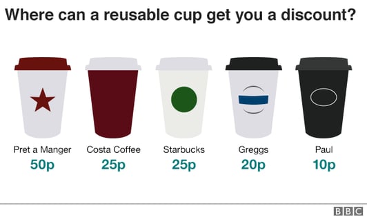 Coffee_cups_BBC_2.png
